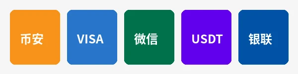 星空体育支持的支付方式图标